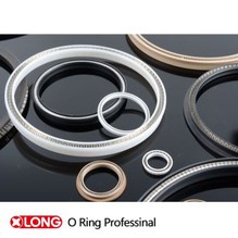 مهر و موم انرژی PEAR Rotary Spring