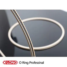 مهر و موم صورت با انرژی تفلون